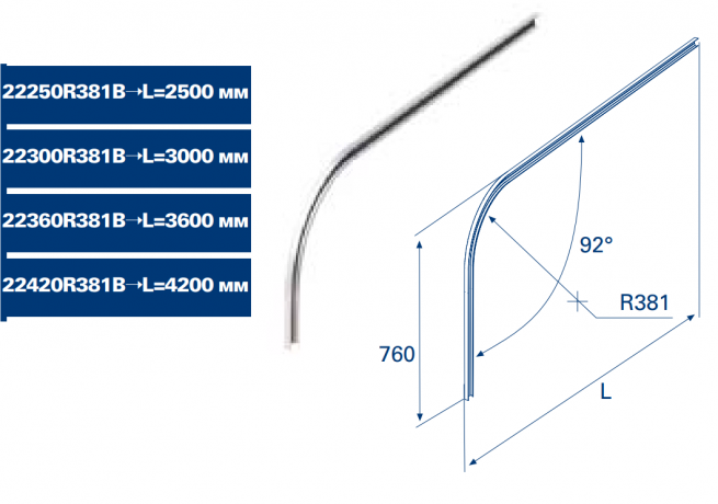 Изгиб горизонтальной направляющей R381B